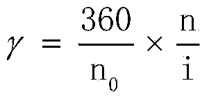 Method for controlling flying shears for bars and wires based on T400