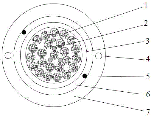 All-dielectric large-core-number high-density micro pipeline wiring cable and manufacturing method thereof