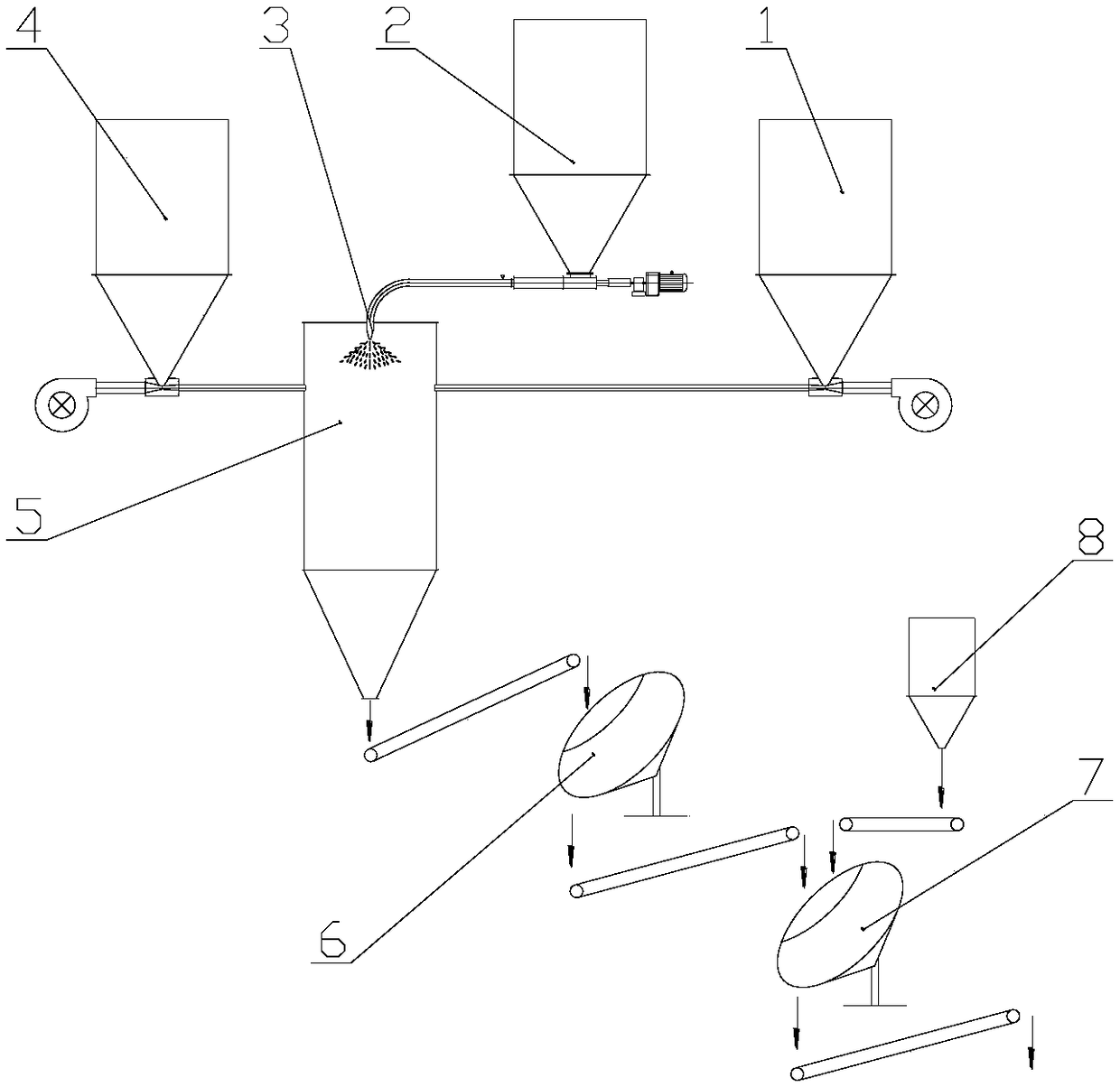 Pelletizing method and pelletizing system for sludge ceramsites