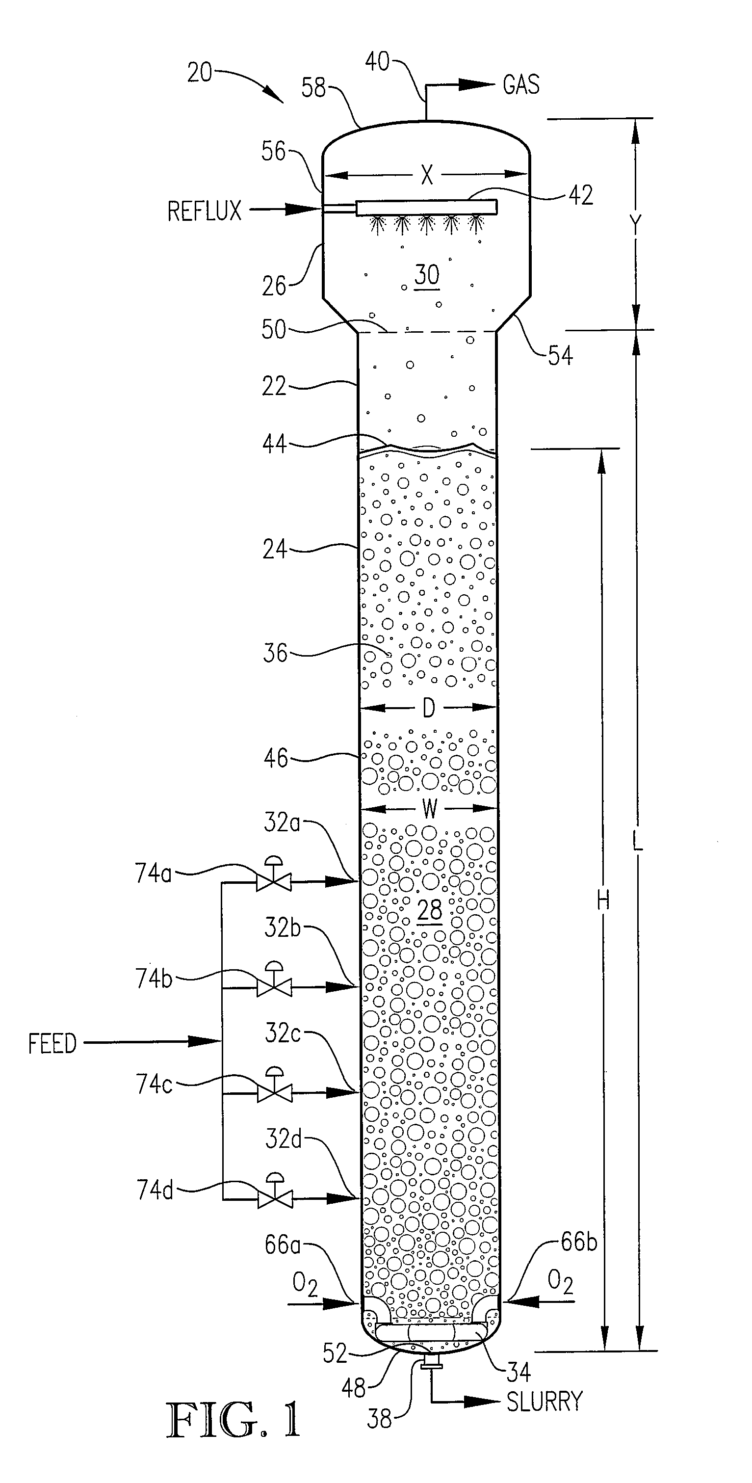 Optimized Liquid-Phase Oxidation