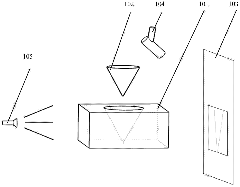 A method for detecting robot precision using projection imaging of solid-liquid phase rapid conversion materials