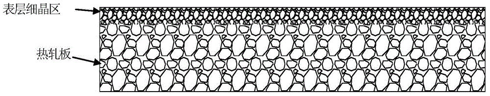 Locally reinforced hot-rolled zinc-aluminum plated steel plate and manufacturing method thereof