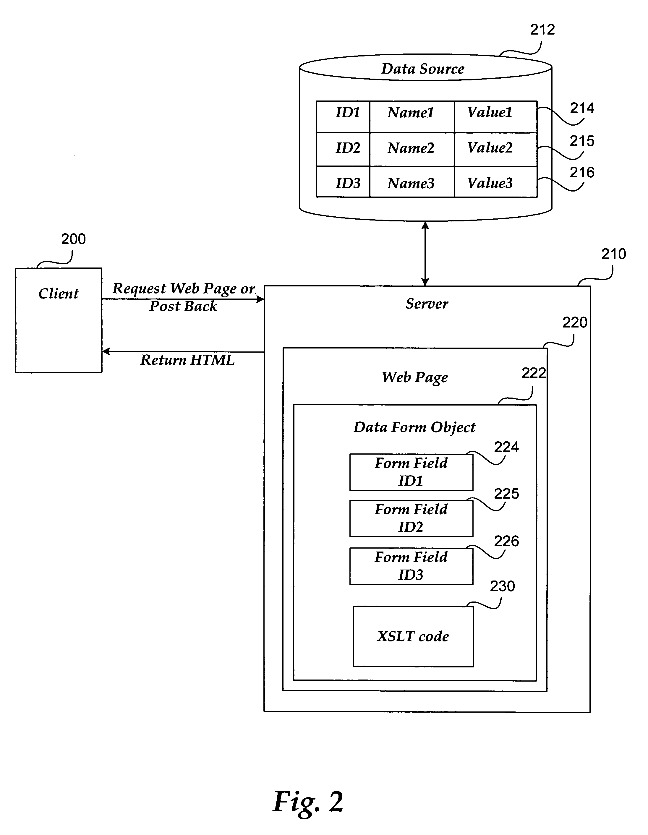 Web-based data form