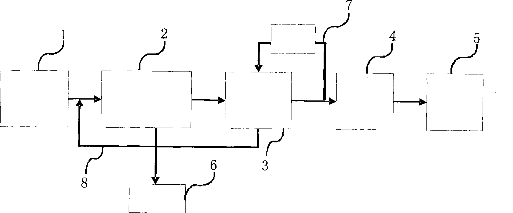 Filtration processing system and processing method of water supply plant