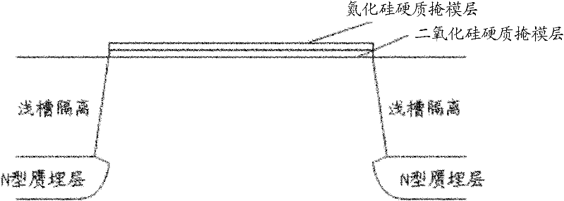 Silicon germanium heterojunction NPN (negative-positive-negative) triode and manufacture method