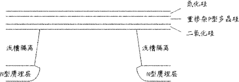 Silicon germanium heterojunction NPN (negative-positive-negative) triode and manufacture method