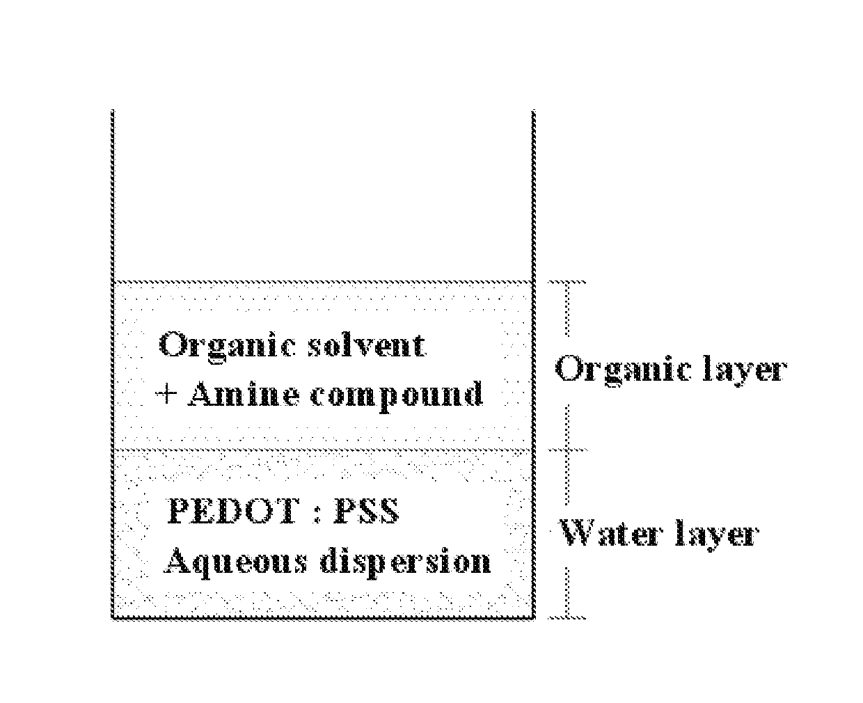 Conductive polymeric ink composition