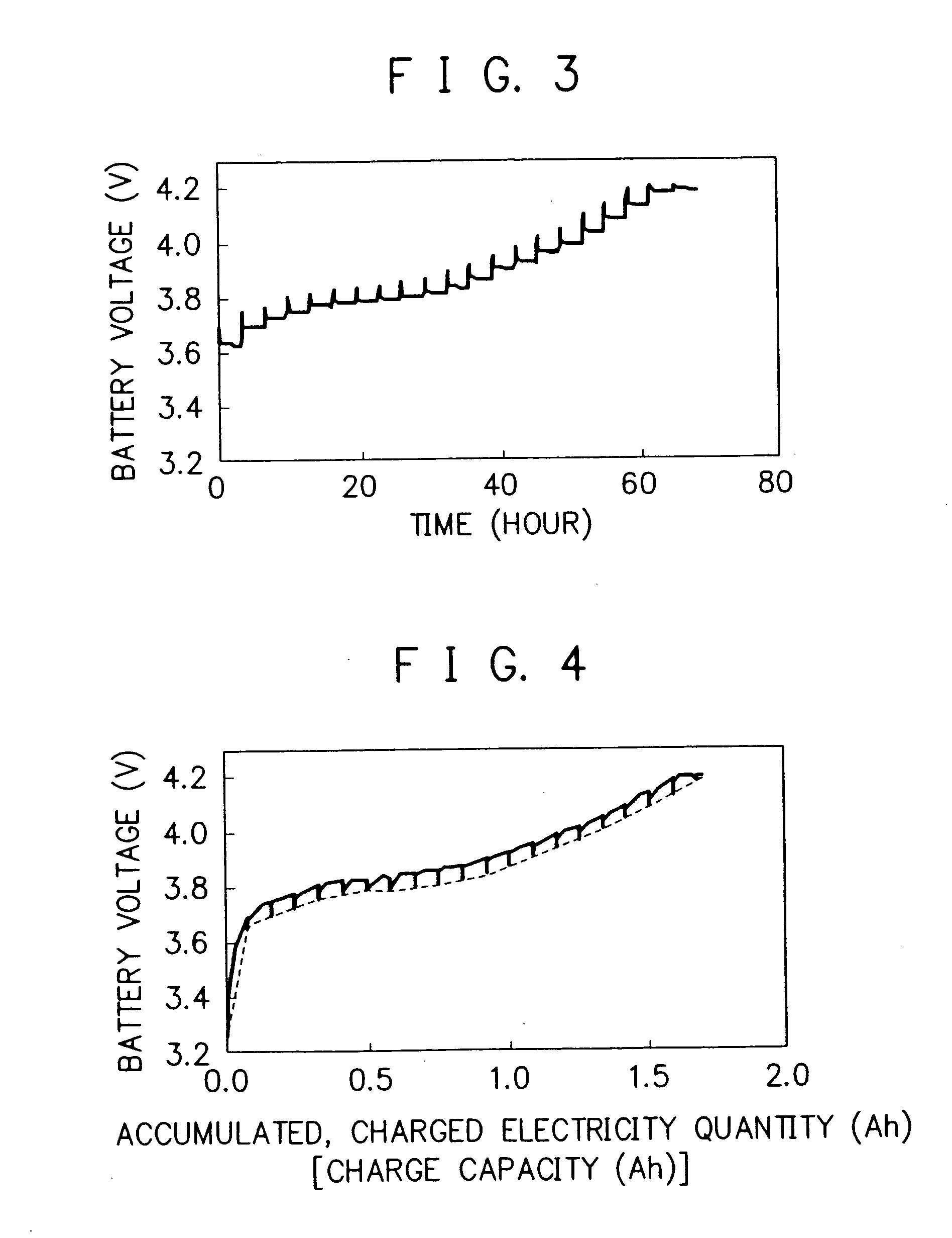 Detecting method and detecting apparatus for detecting internal resistance of rechargeable battery, rechargeable battery pack having said detecting apparatus therein, apparatus having said detecting apparatus therein, program in which said detecting method is incorporated, and medium in which said program is stored