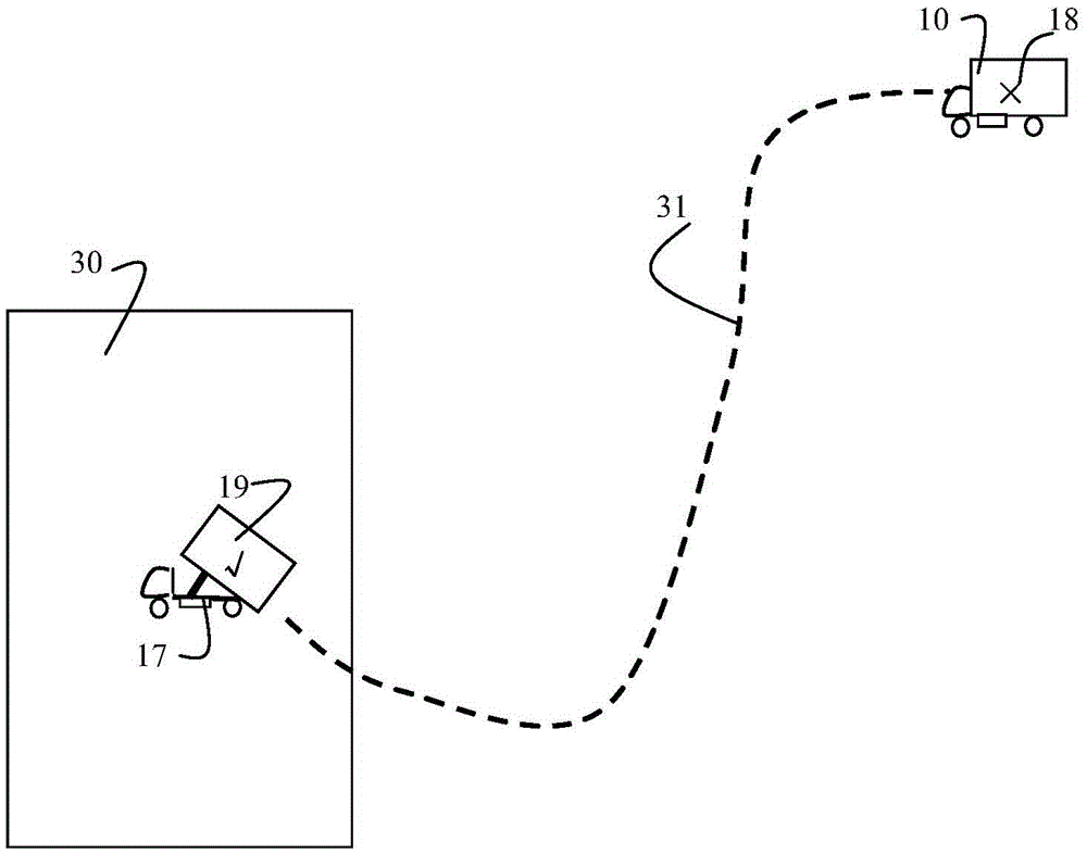 On-site management based on barcode and bluetooth to prevent random dumping