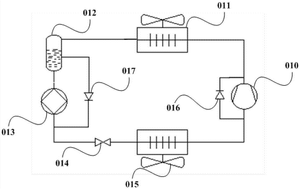 Air conditioner system and refrigeration control method and device