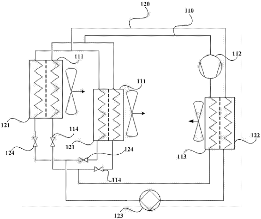 Air conditioner system and refrigeration control method and device