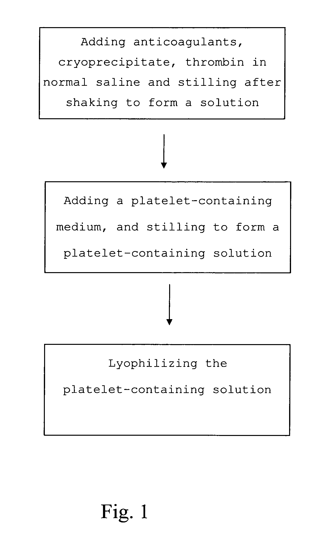 Medium comprising cryoprecipitate and method for preserving platelets, red blood cells and other cells without a nucleus