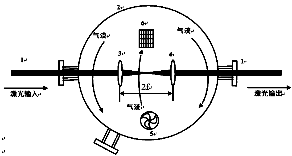 Plasma switch for laser pulse shaping