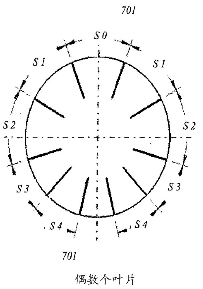 Turbocharger wheel with sound control