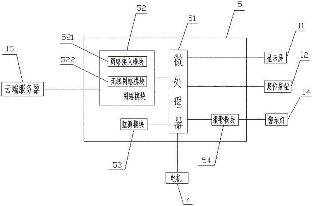 Intelligent and automatic liquid-bag discharging device