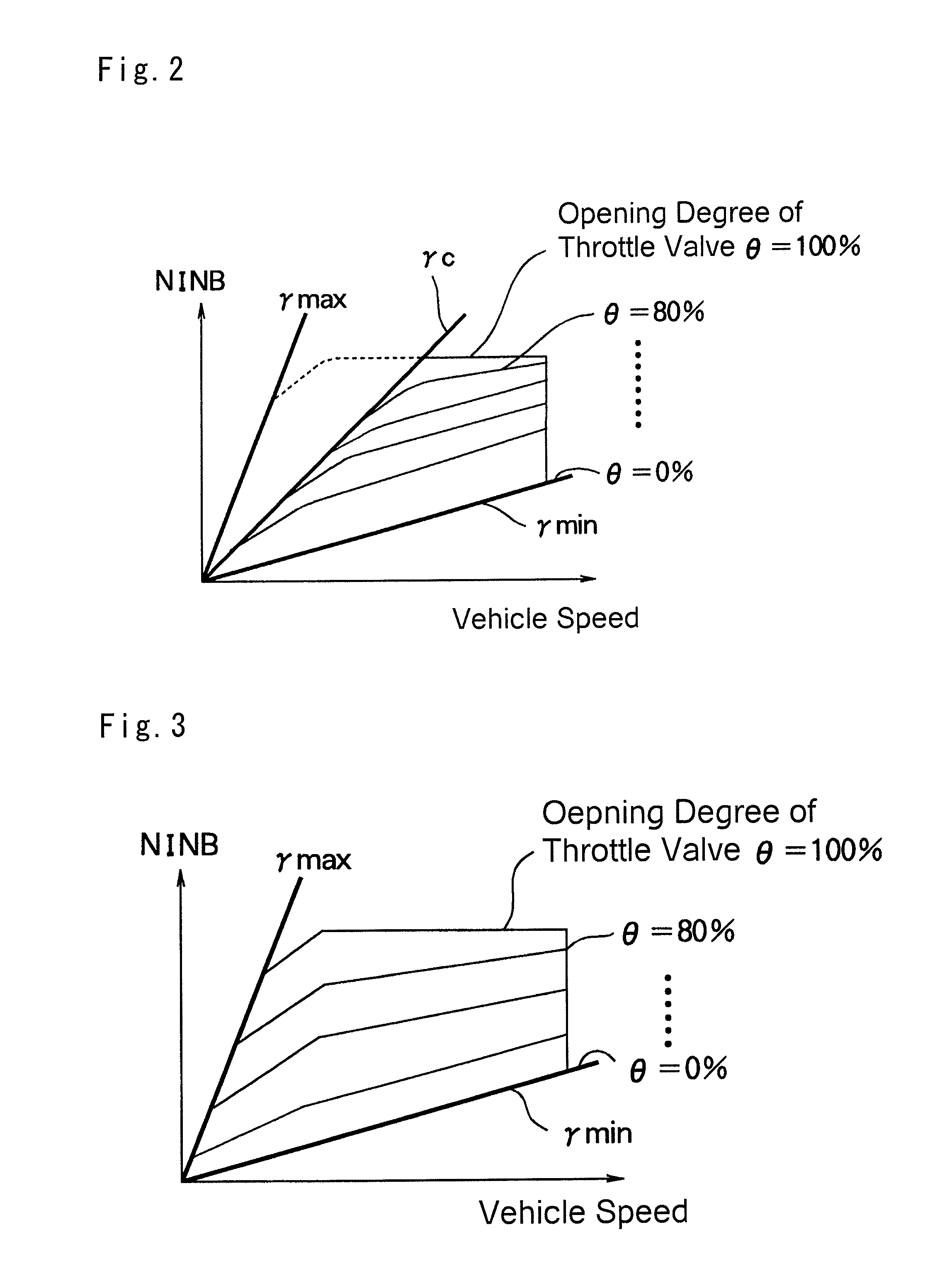 Control system for belt type continuously variable transmission