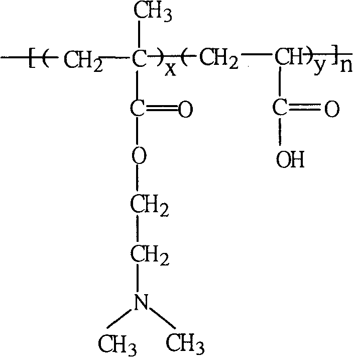 Composite nanometer filtering film and its preparation method