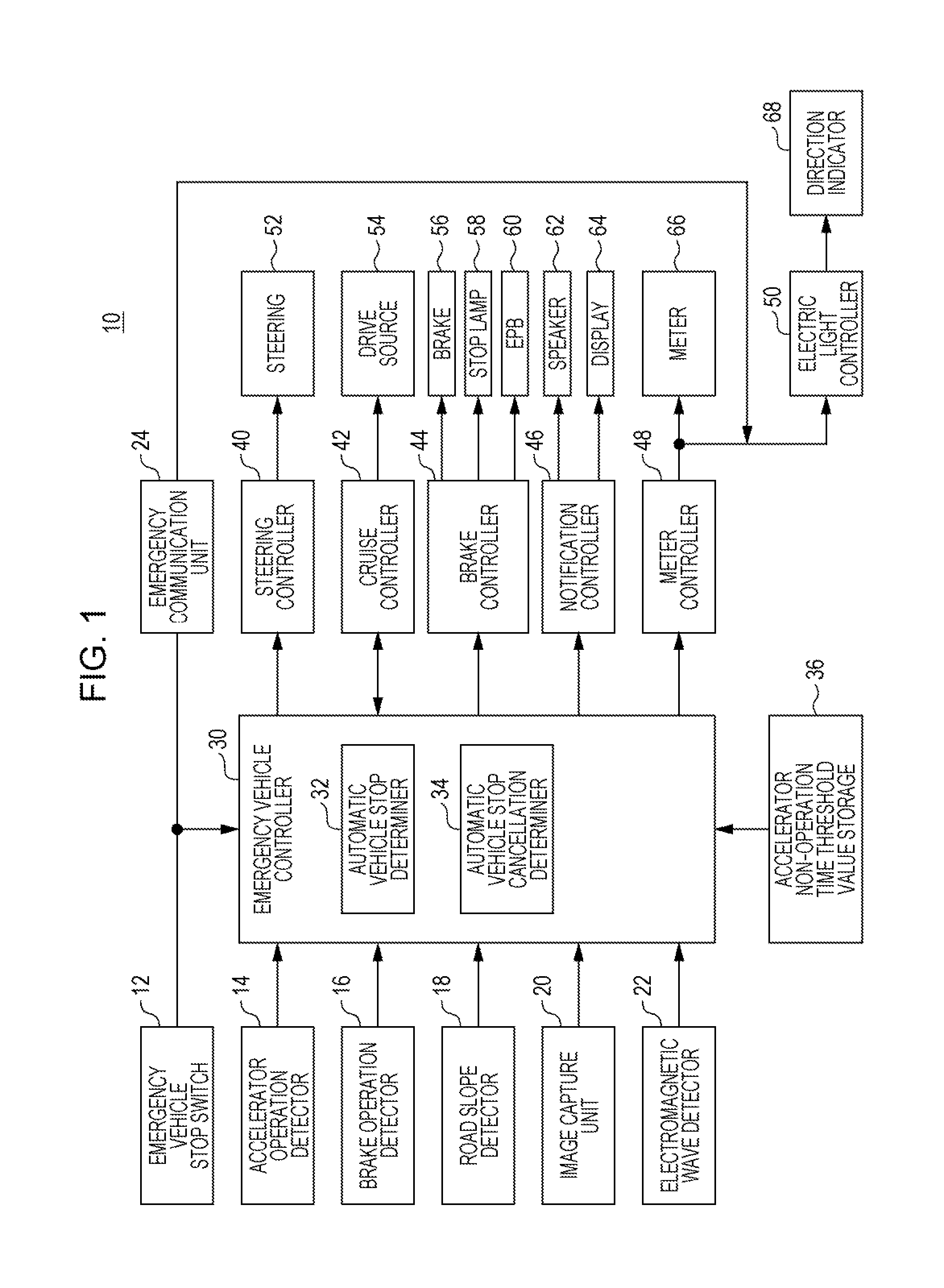 Emergency vehicle control device