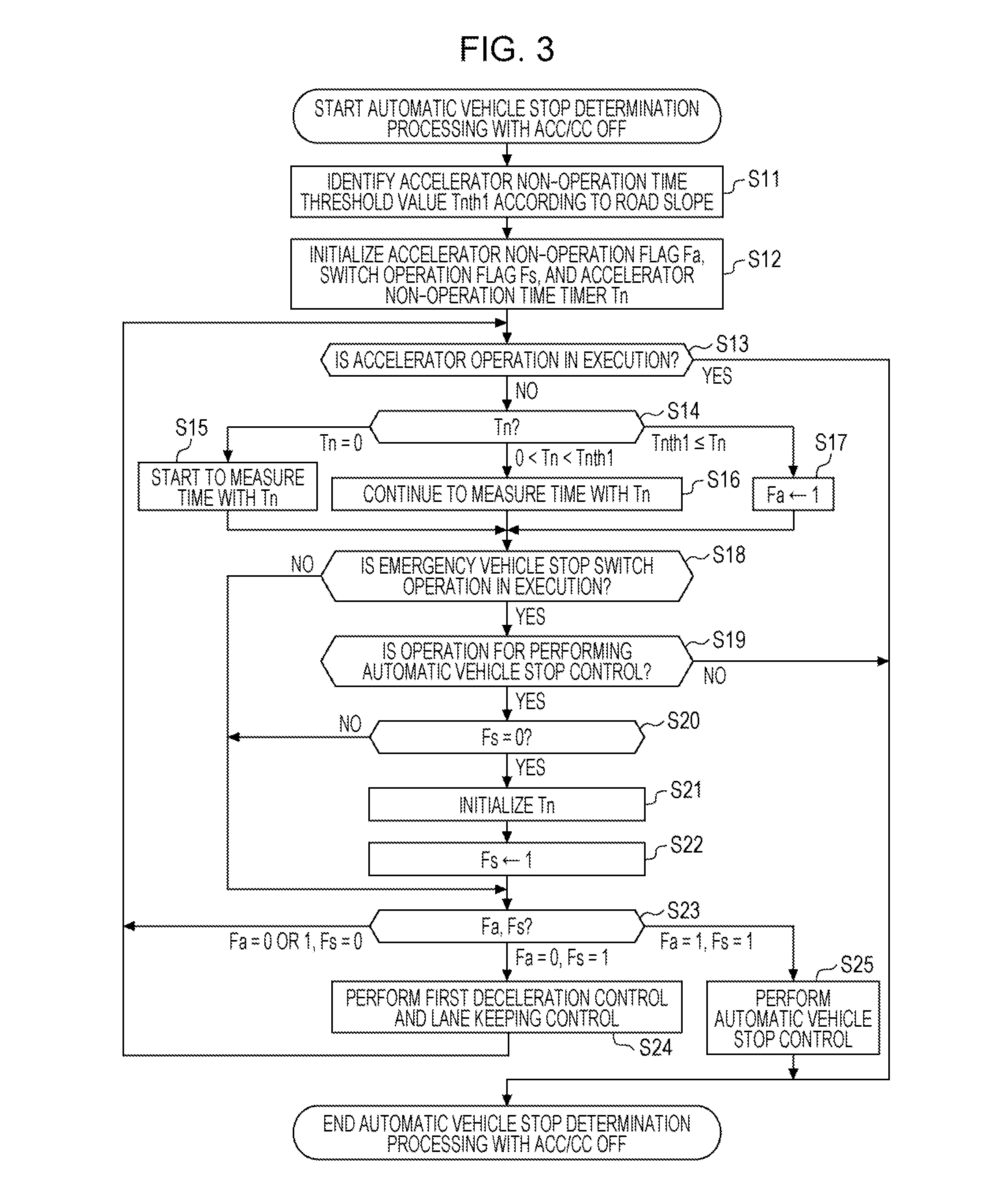 Emergency vehicle control device