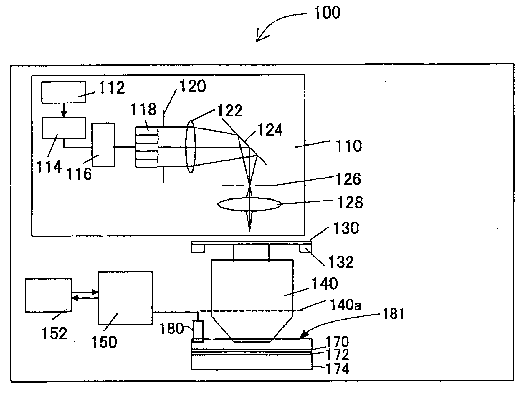 Projection optical system and exposure apparatus having the same