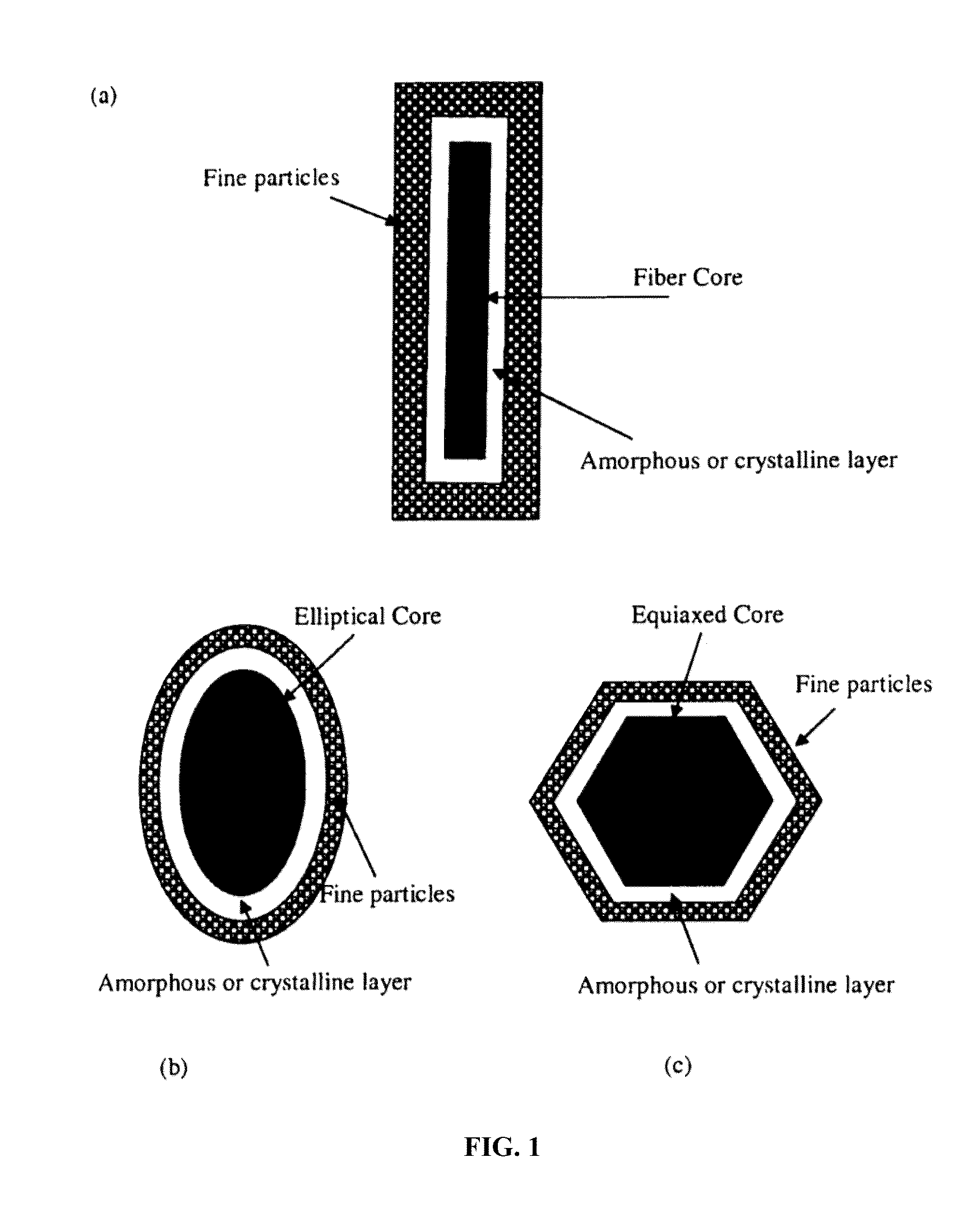 Wood-like composite materials and methods of preparation thereof