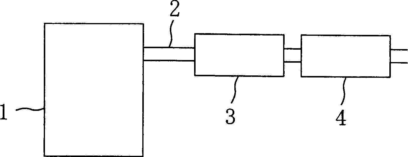 Exhaust gas catalytic converter