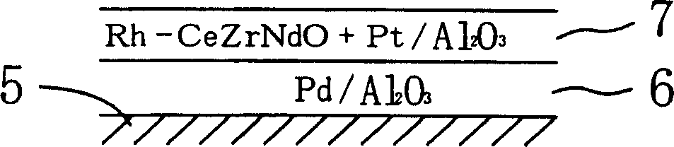 Exhaust gas catalytic converter