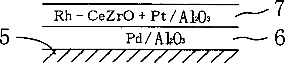 Exhaust gas catalytic converter