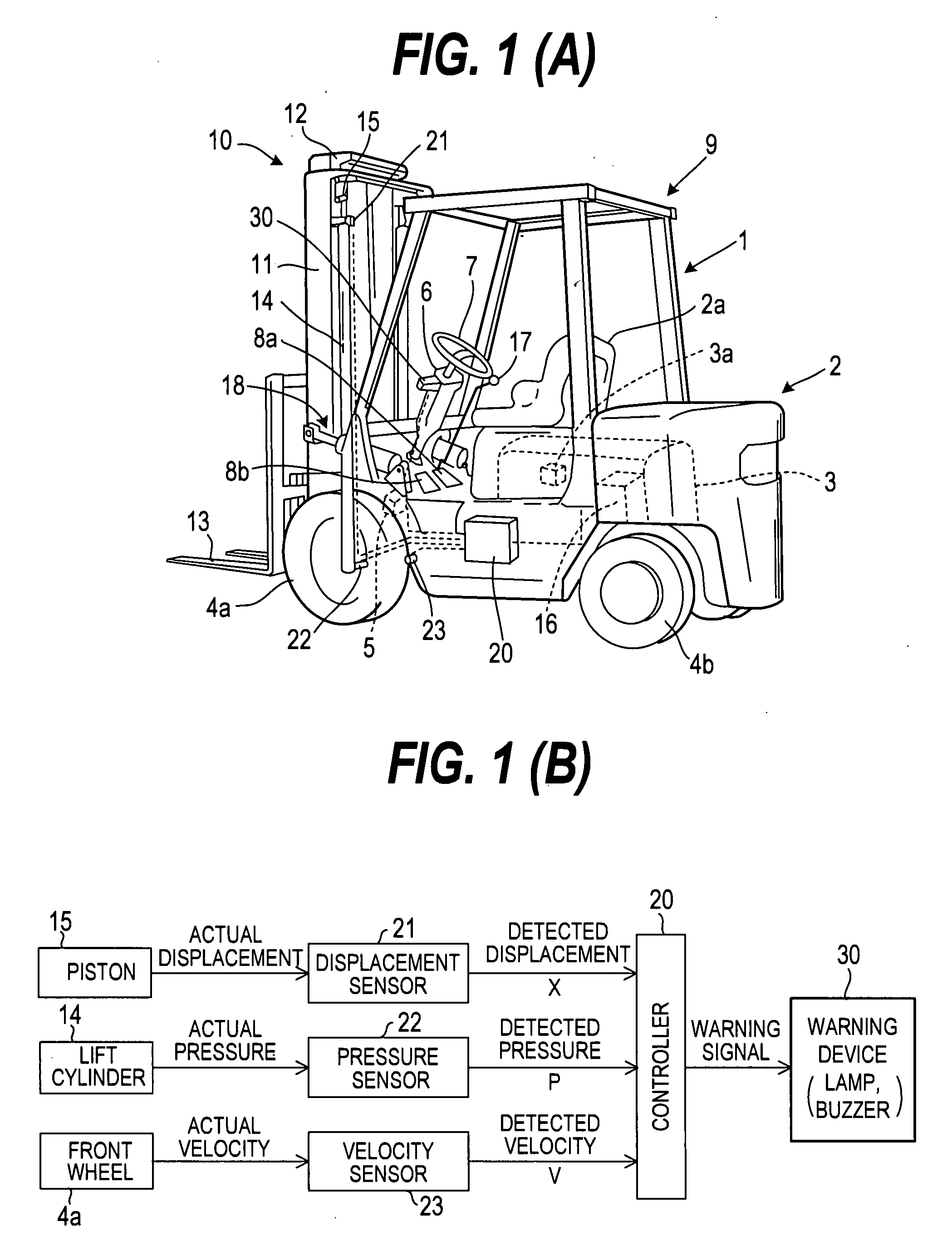 Overturning prevention device for forklift vehicle