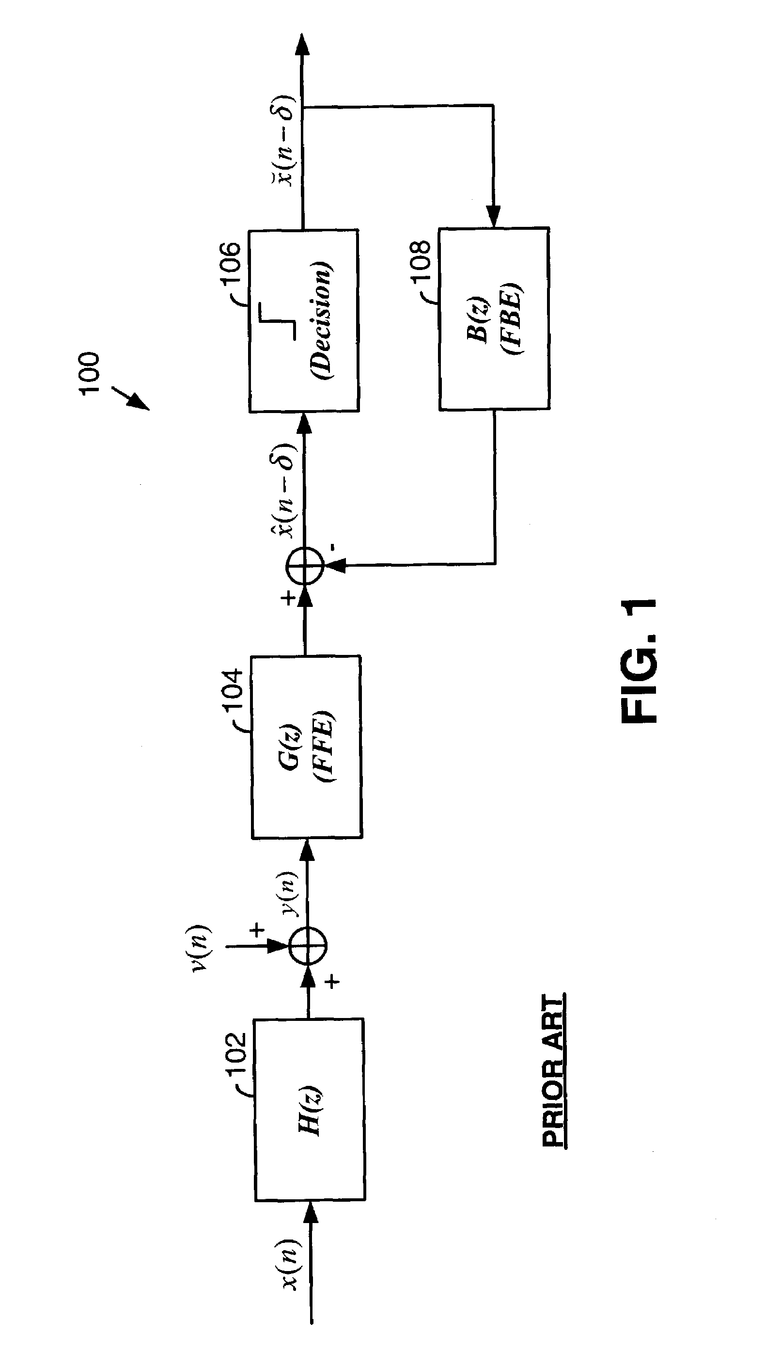 Fast computation of coefficients for a variable delay decision feedback equalizer