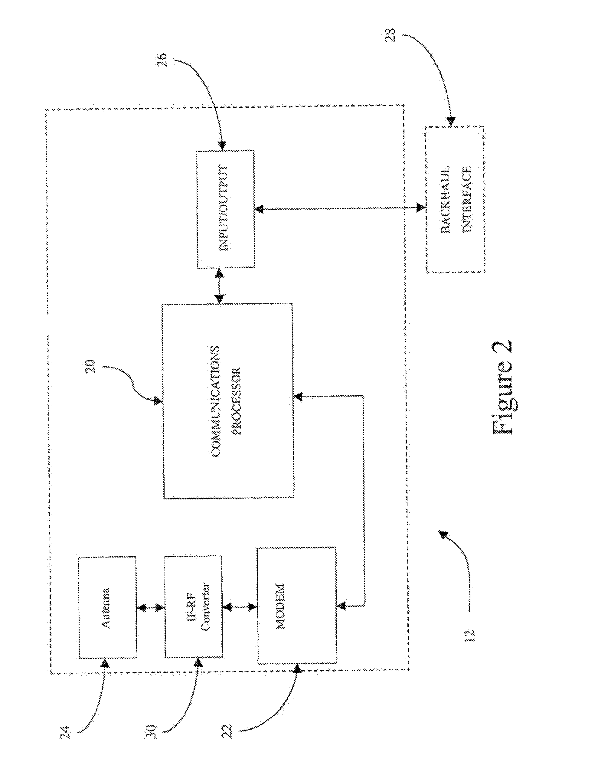 Packing source data packets into transporting packets with fragmentation