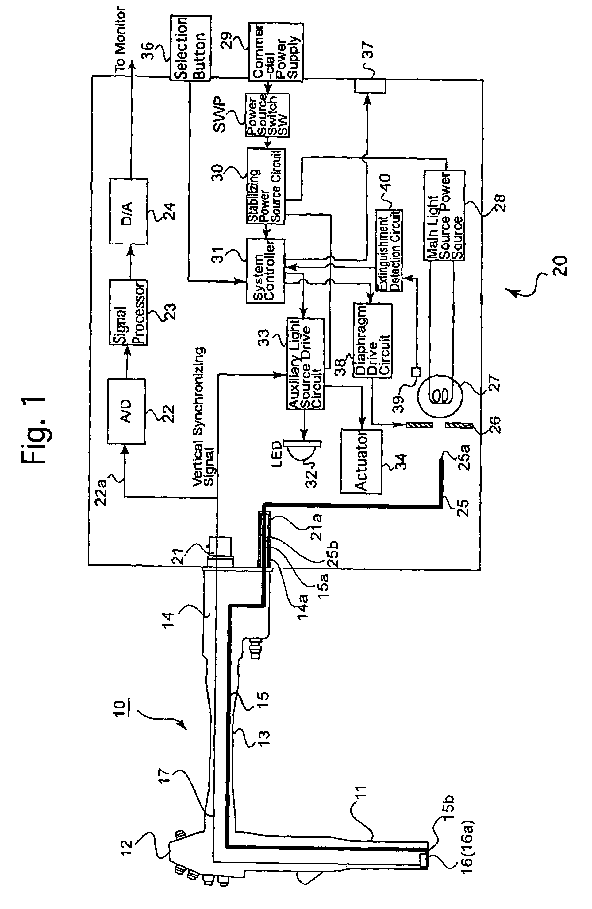 Light source apparatus for endoscope