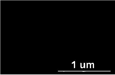 Alumina-supported modified nanometer titanium dioxide particle composite material, preparation method and applications thereof