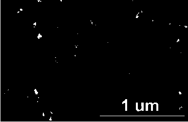 Alumina-supported modified nanometer titanium dioxide particle composite material, preparation method and applications thereof