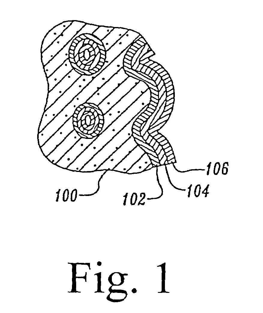 Catalyst, method of making, and reactions using the catalyst