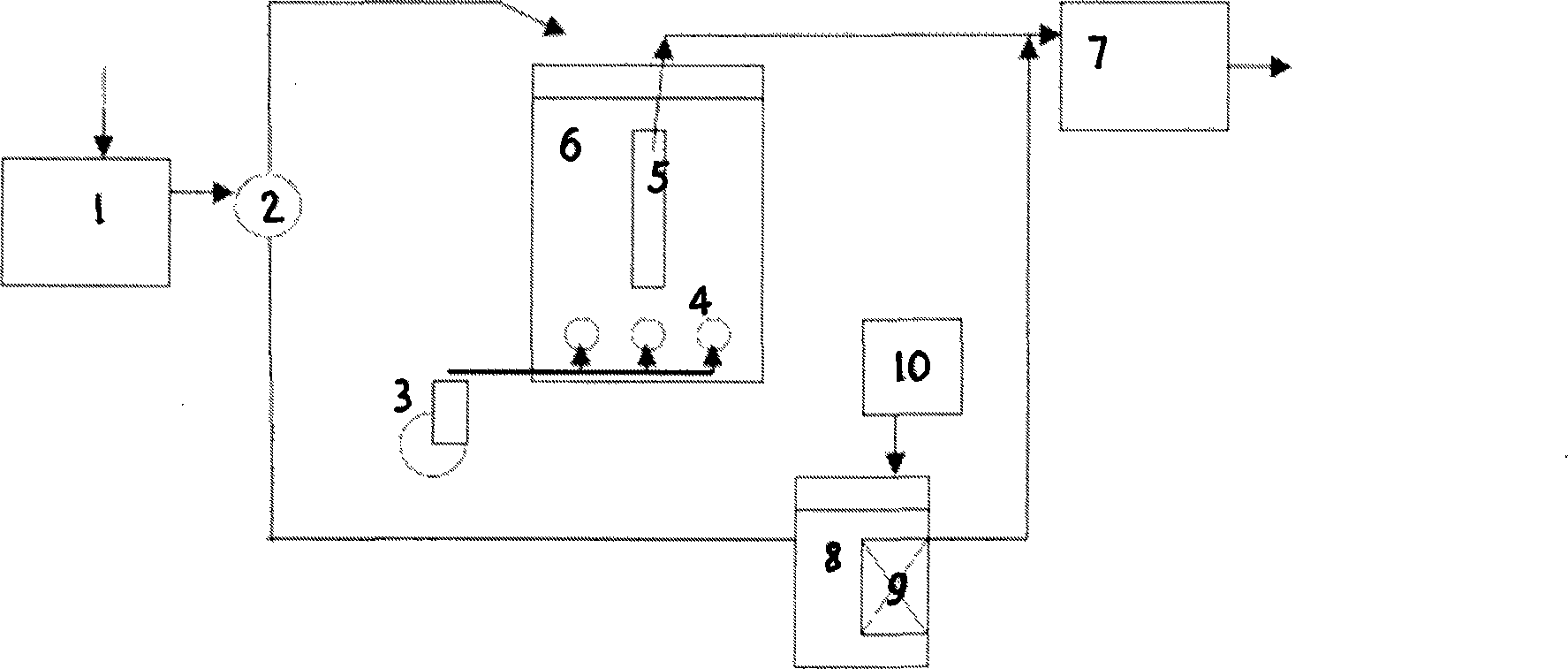 A/O/A embranchment direct current biological denitrogenation method for treating coking waste water