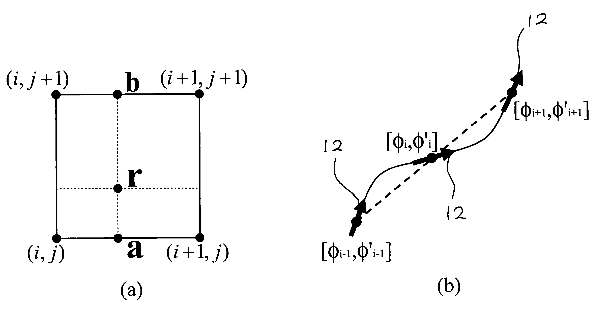 Method for simulating stable but non-dissipative water