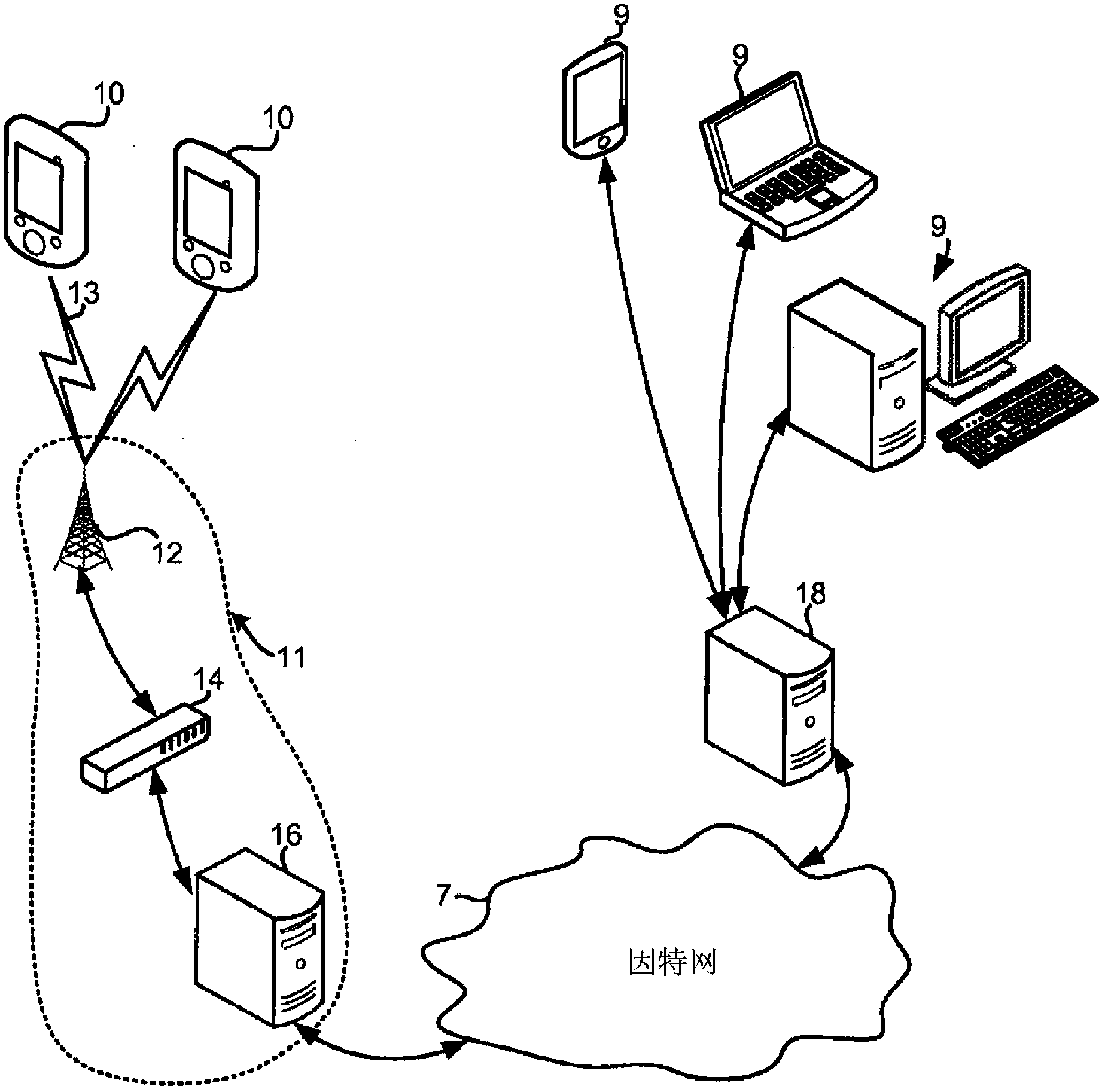 Intelligent parental controls for wireless devices