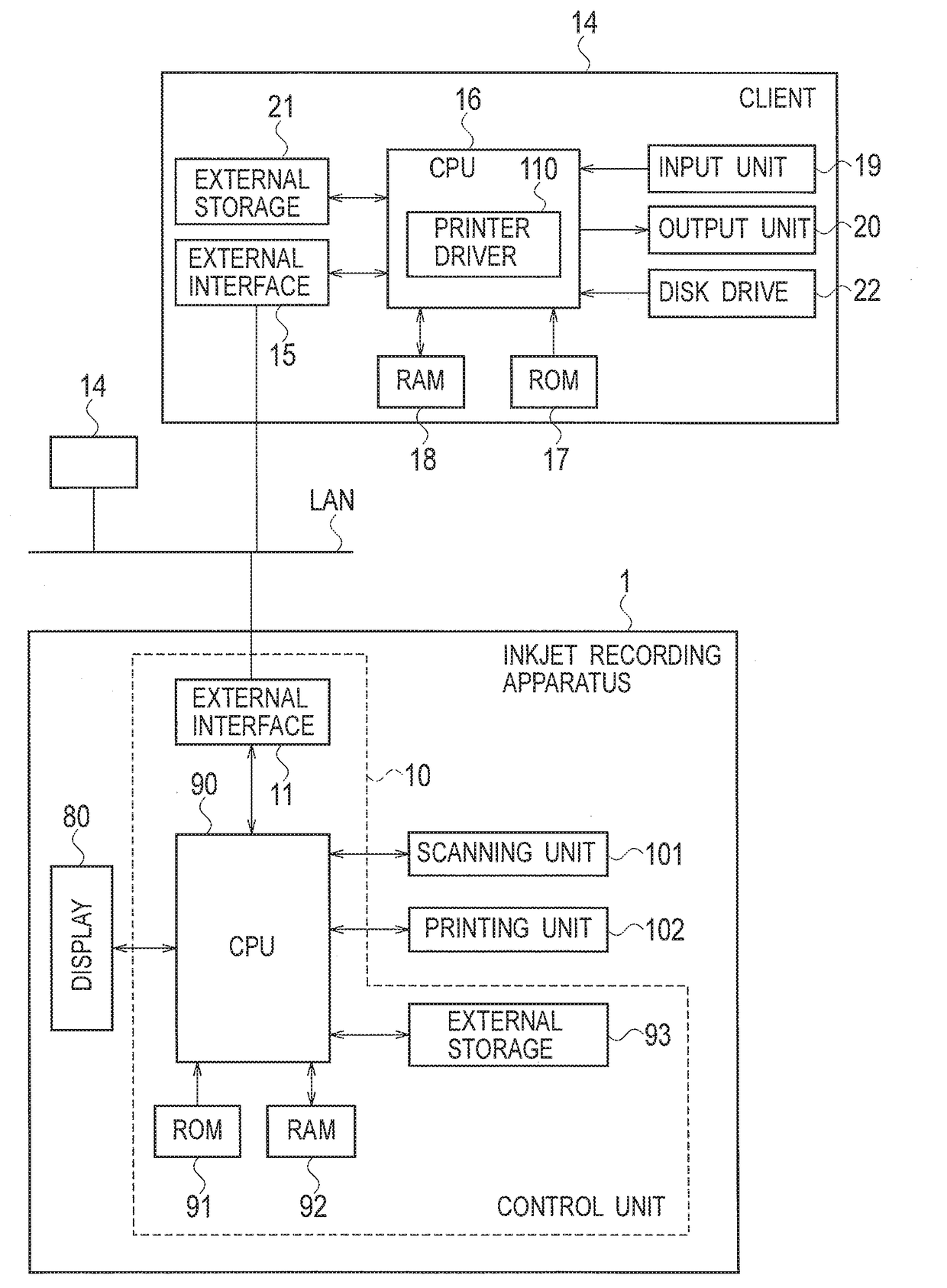 Image forming apparatus using drawing data described in pdl