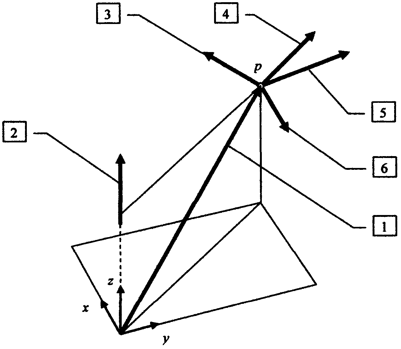 Flight icing numerical value simulation method of helicopter rotor wing