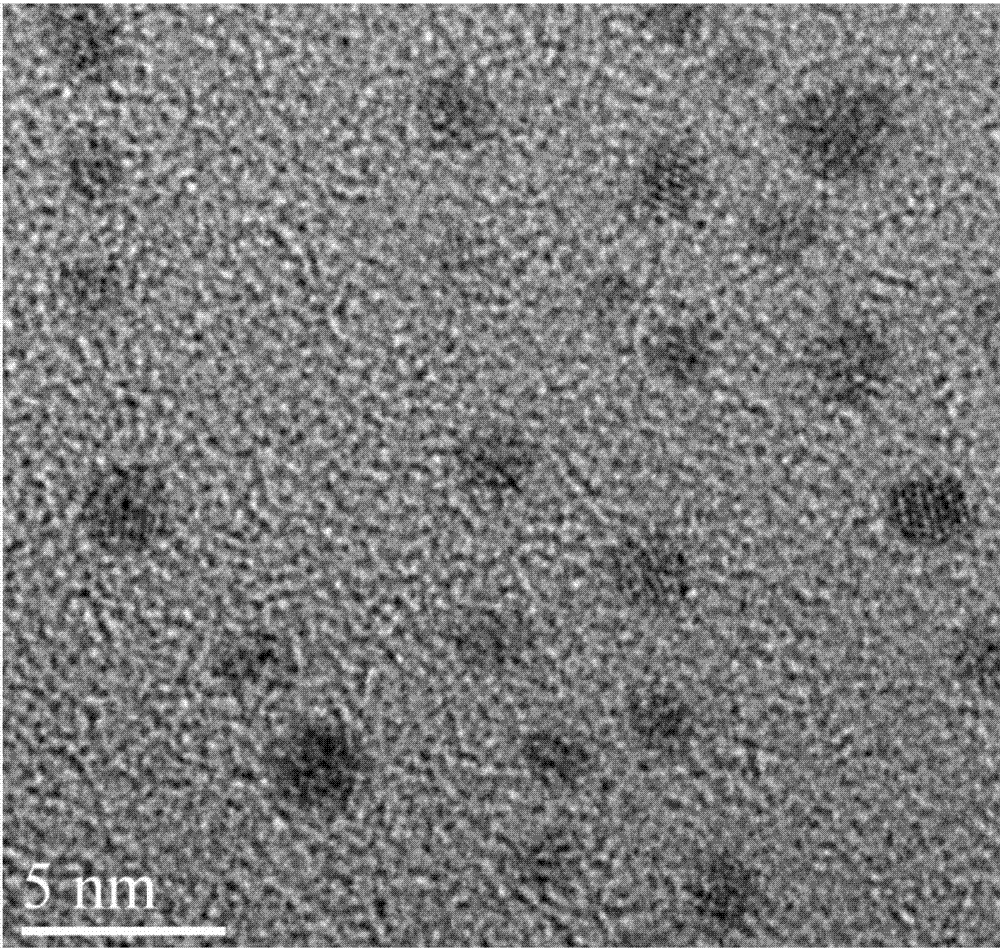 High-activity hydrotalcite loaded gold nanocluster catalyst and preparation method thereof