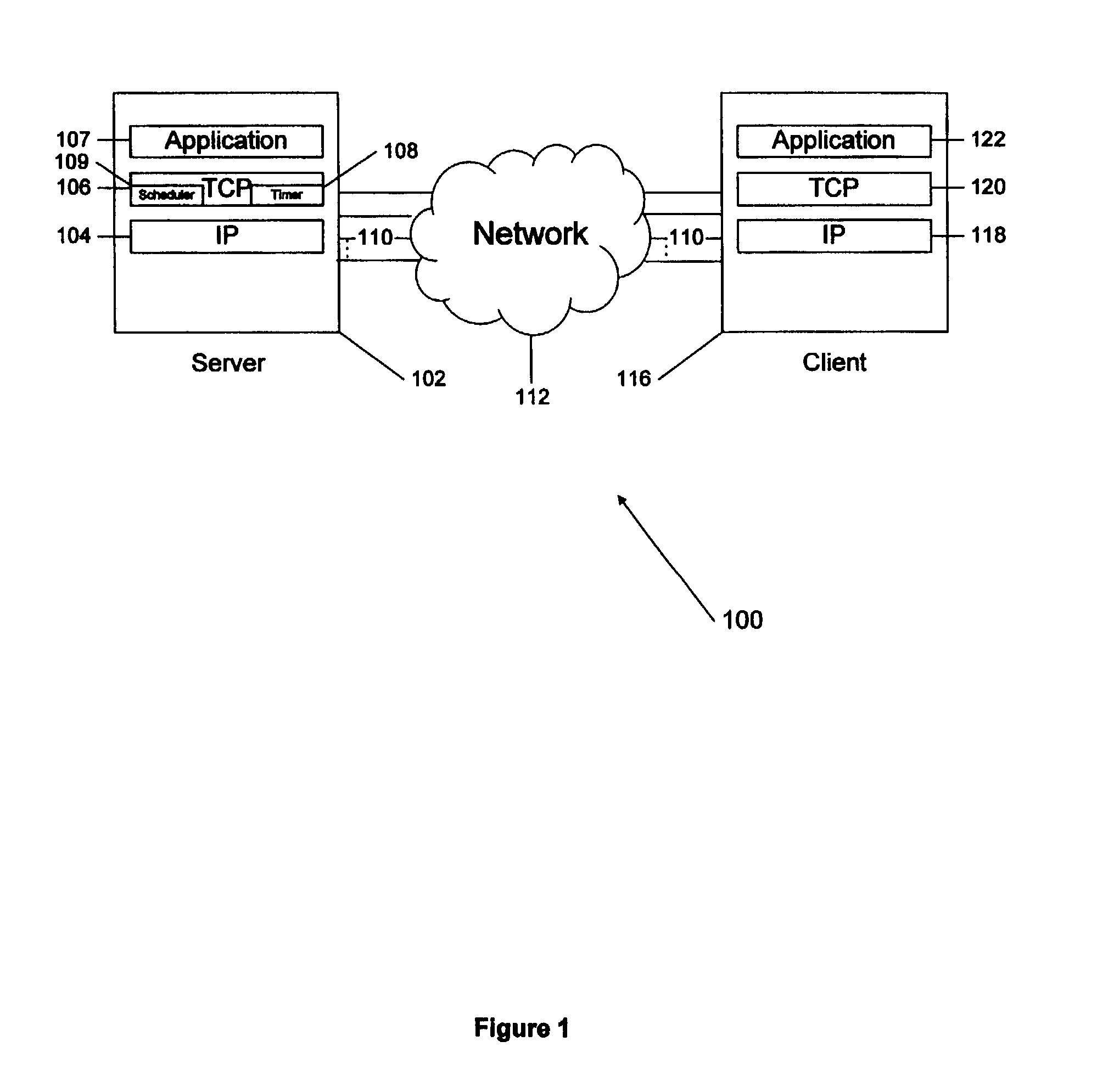 Quality of service management for multiple connections within a network communication system