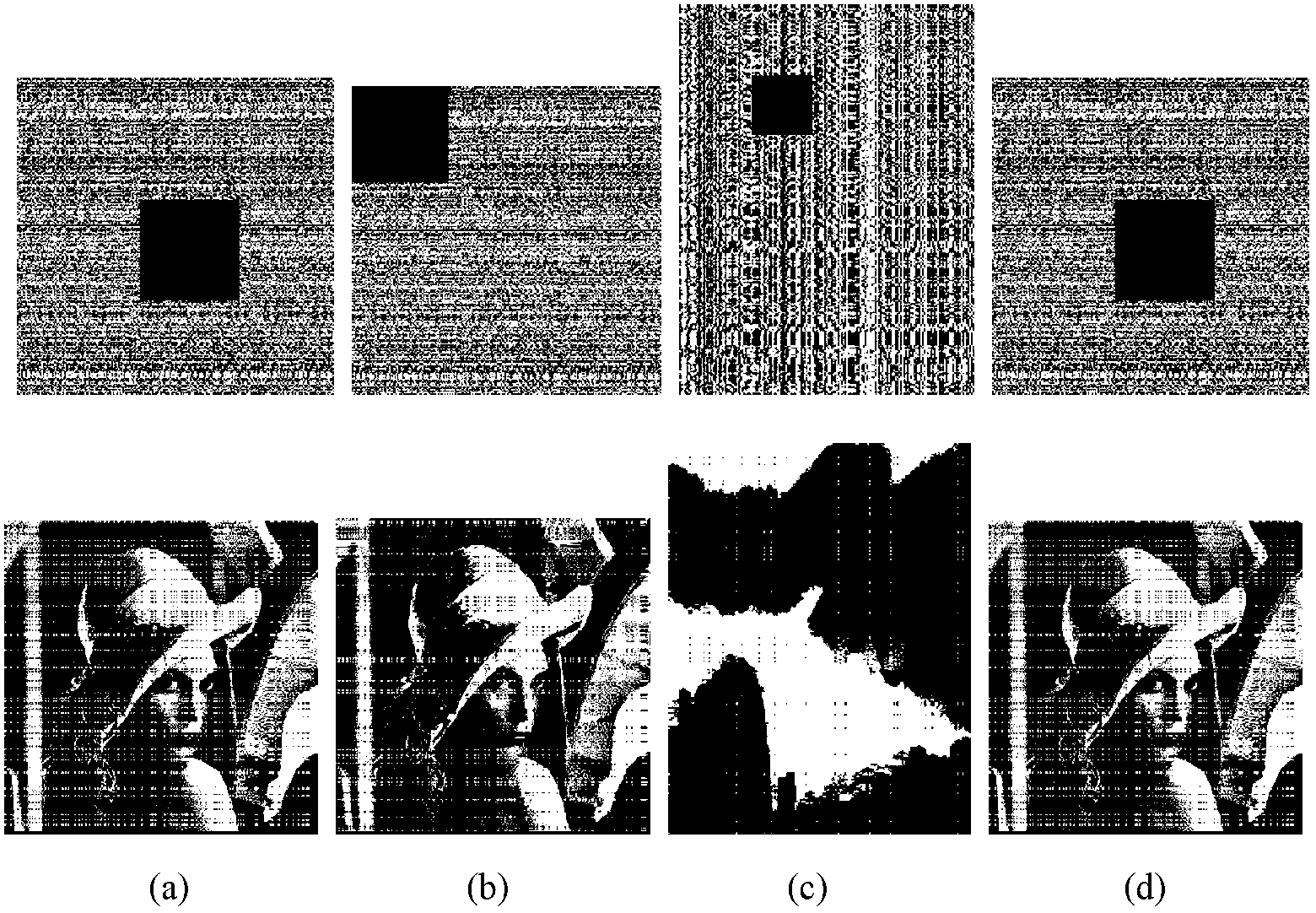 Algorithm for encrypting image on basis of chaotic mapping and series changing