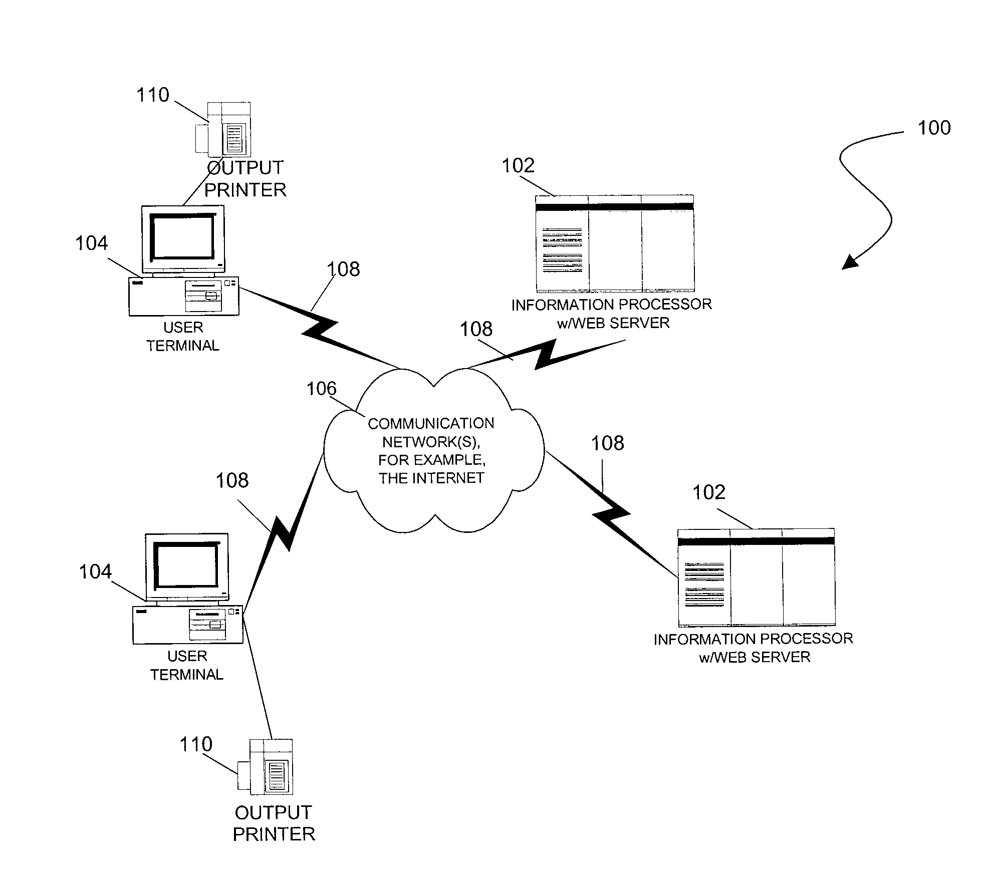 System and method for dynamic path- and state-dependent stochastic control allocation