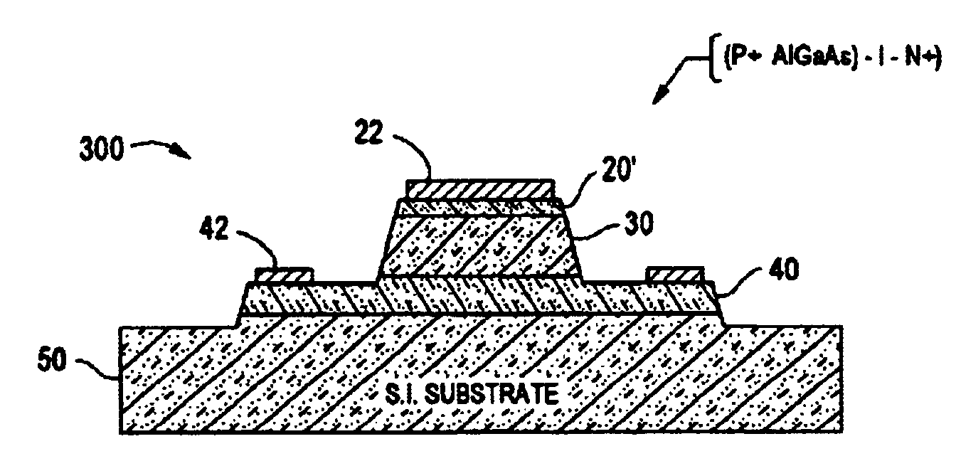 Method of making heterojunction P-I-N diode