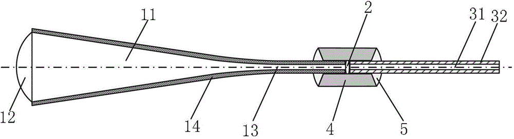 Large-caliber light beam coupler