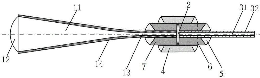 Large-caliber light beam coupler