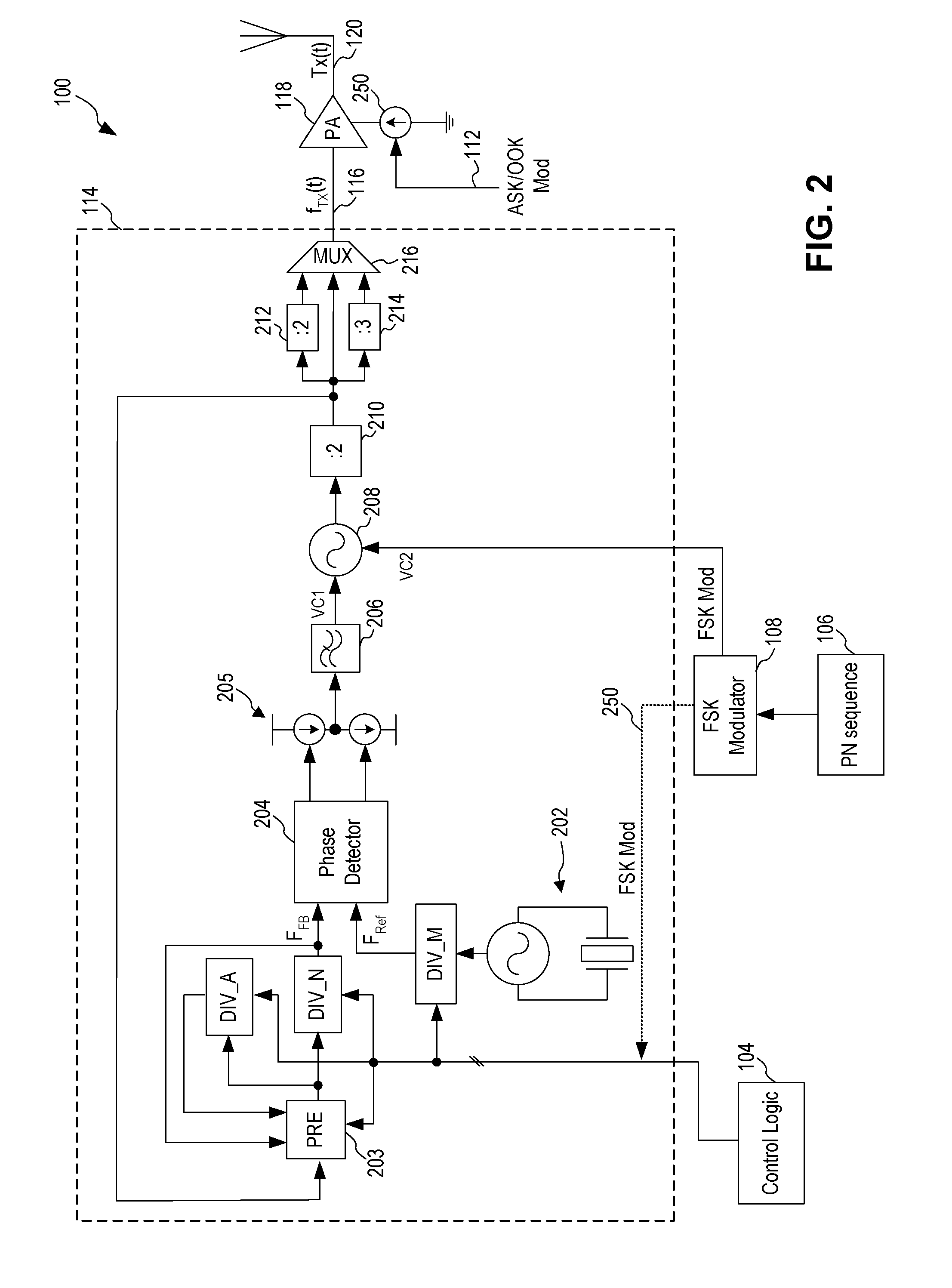 Spread Spectrum ASK/OOK Transmitter