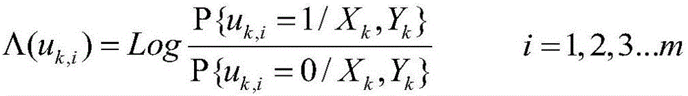 A Soft Demodulation Method of Quadrature Amplitude Modulation