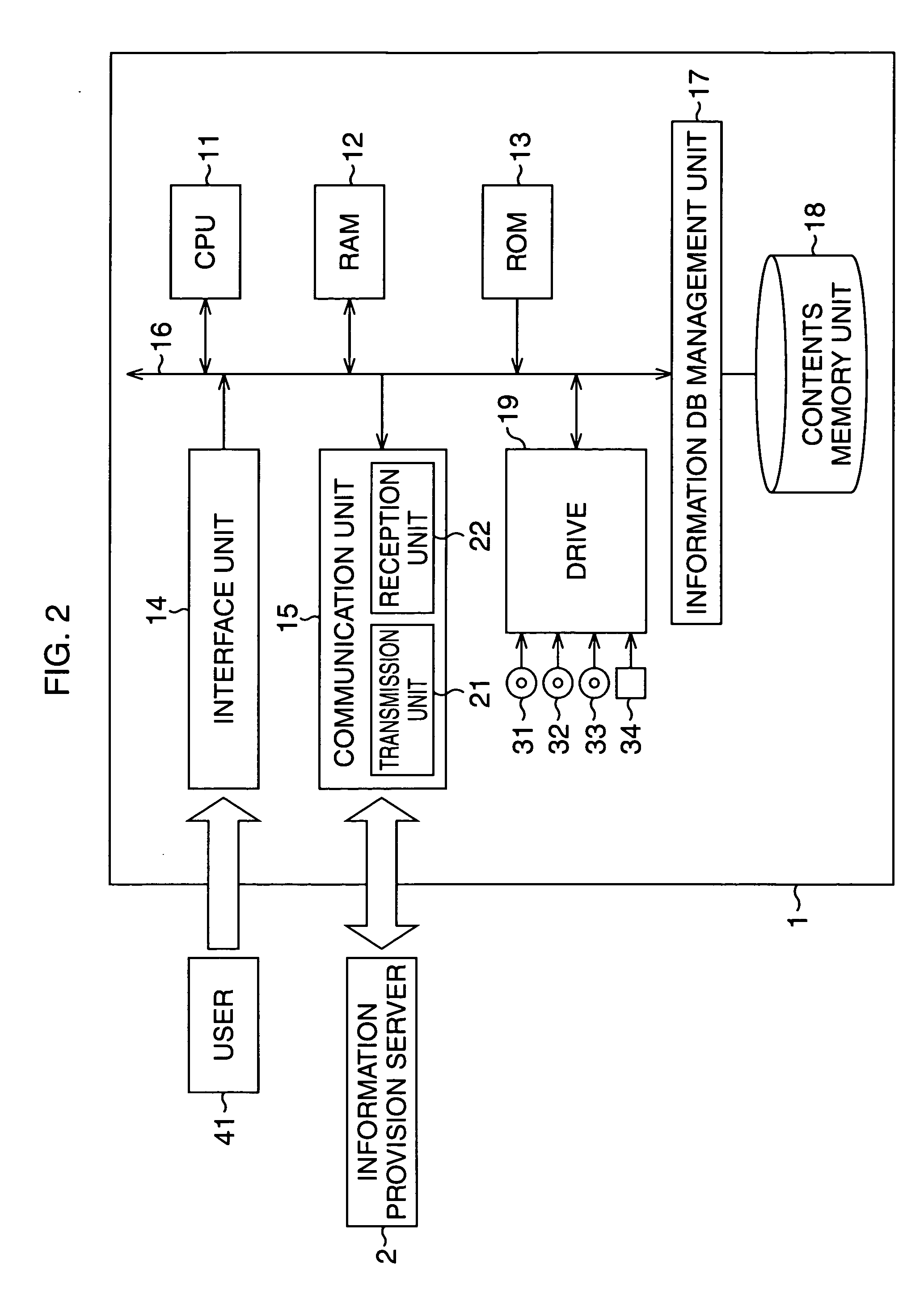 Terminal device, business designation method, contents provision device, contents provision method, recording medium, program, business management system and business management method